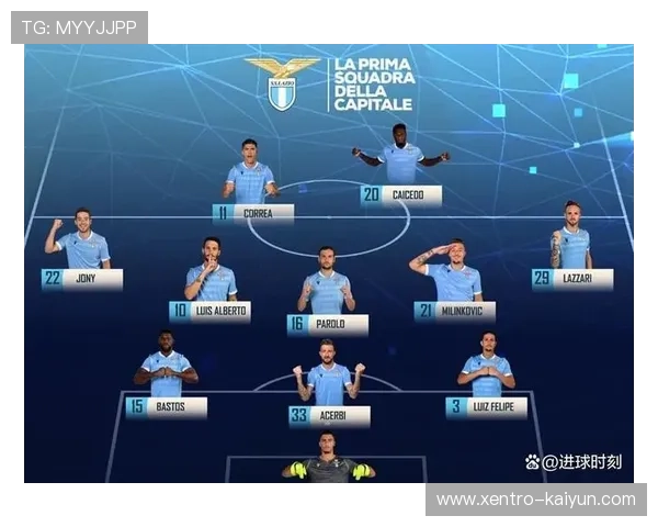 拉齐奥新赛季备战全解析球队阵容调整与战术布局最新动态