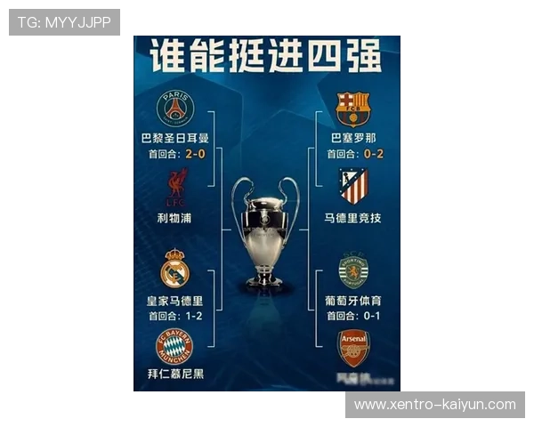 欧冠小组赛积分榜最新更新 强强对决揭示晋级希望与淘汰危机