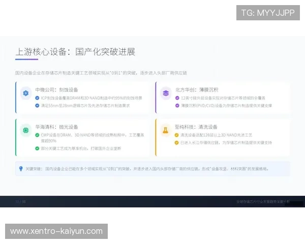 全球芯片产业竞争格局与技术创新趋势深度解析